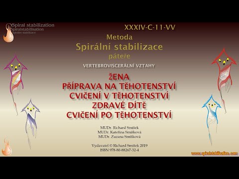 Metoda SPS - Cvičení v těhotenství