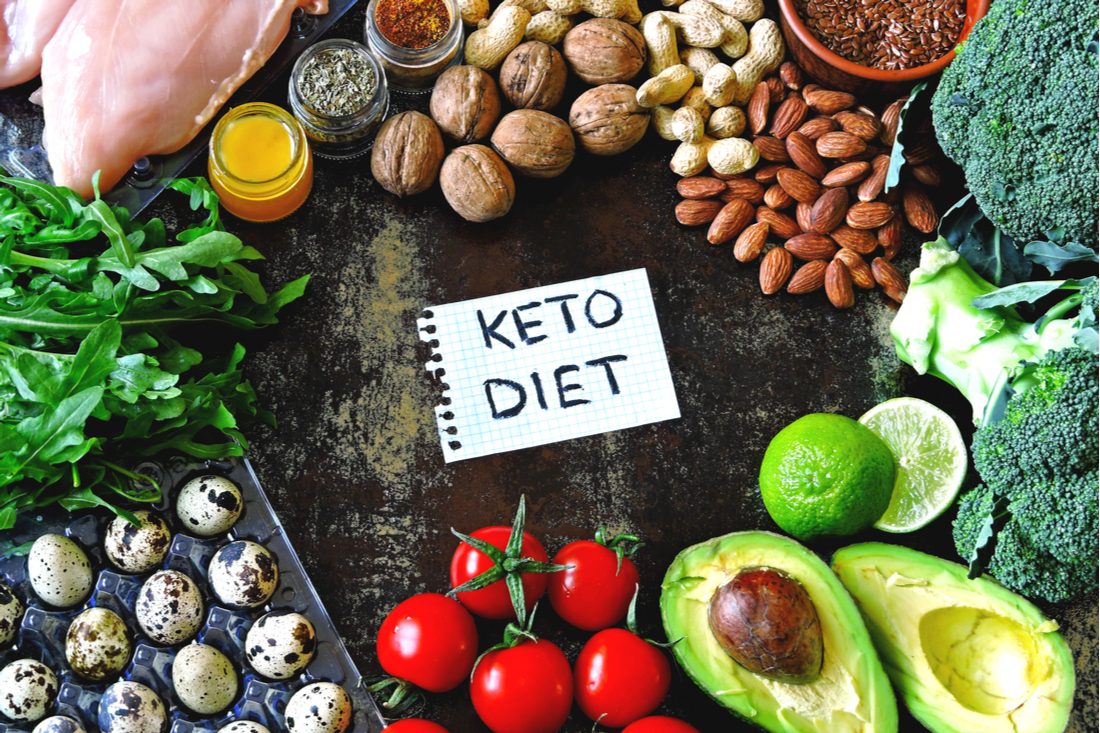 Ketodiéta - proteínová nízkosacharidová diéta (mäso, zelenina, ovocie, orechy)