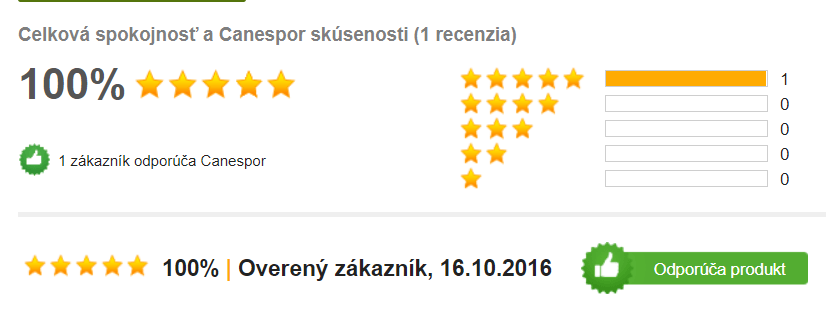 Hodnotenia užívateľov Canespor sada na nechty na Pilulka.sk