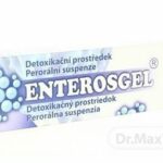 Enterosgel - prípravok na absorpciu toxických látok a splodín metabolizmu v organizme (recenzia)