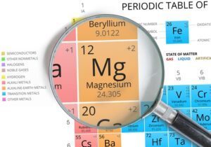 Magnézium v periodickej tabuľke chemických prvkov